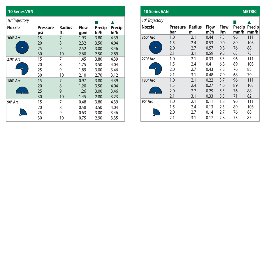 uni_spray_10_van_tds