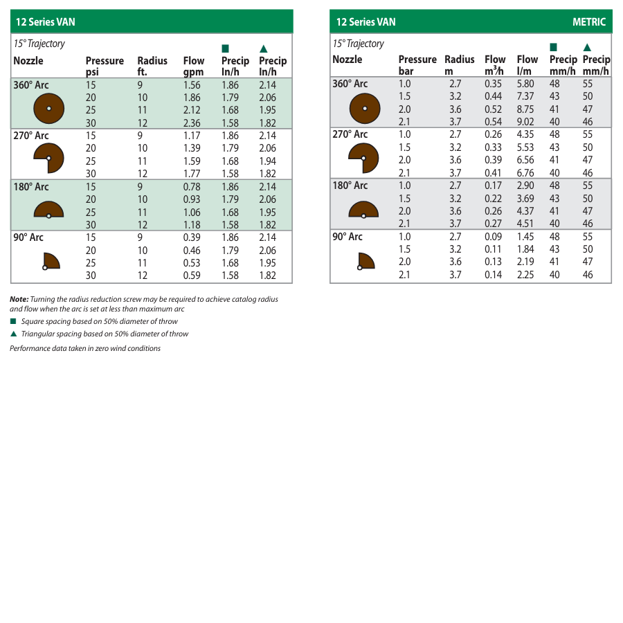 uni_spray_12_van_tds