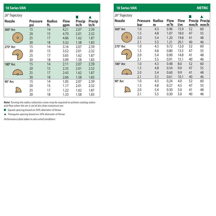 uni_spray_18_van_tds