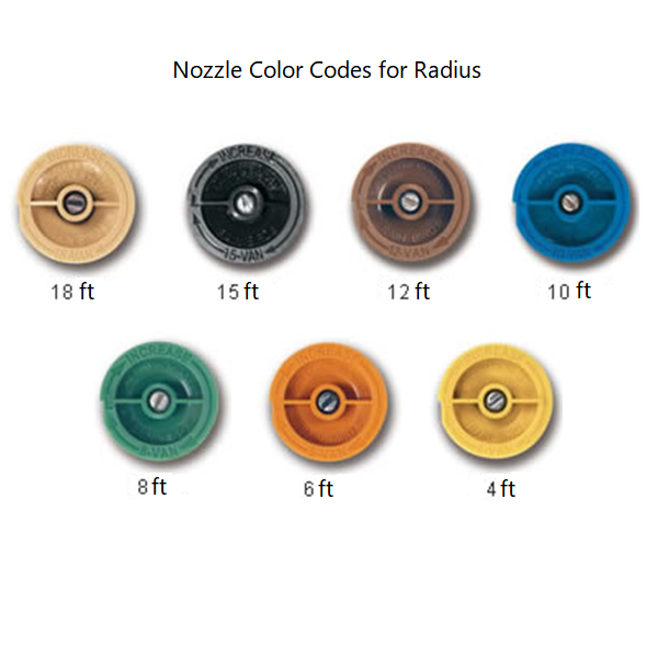 van_nozzles_color